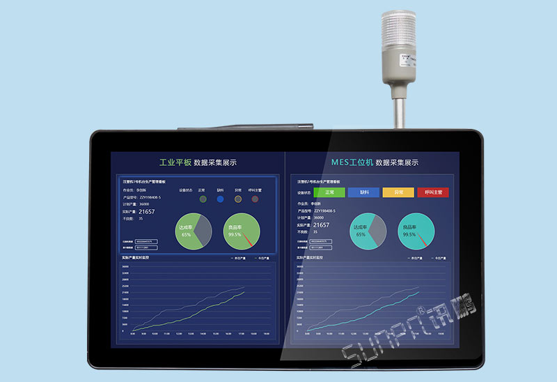 19寸工業工控觸摸一體機平板電腦工位電子看板作業指導書安燈MES系統