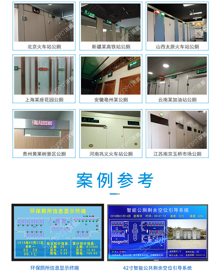 智能廁位引導(dǎo)系統(tǒng)案例