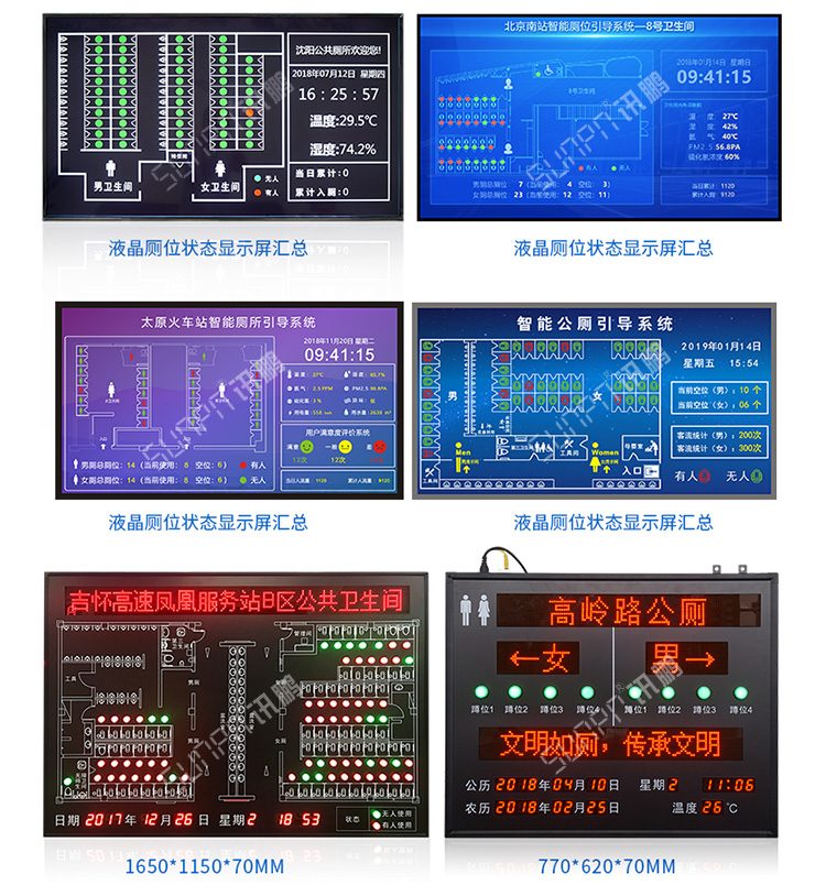 智能廁位引導(dǎo)系統(tǒng)案例
