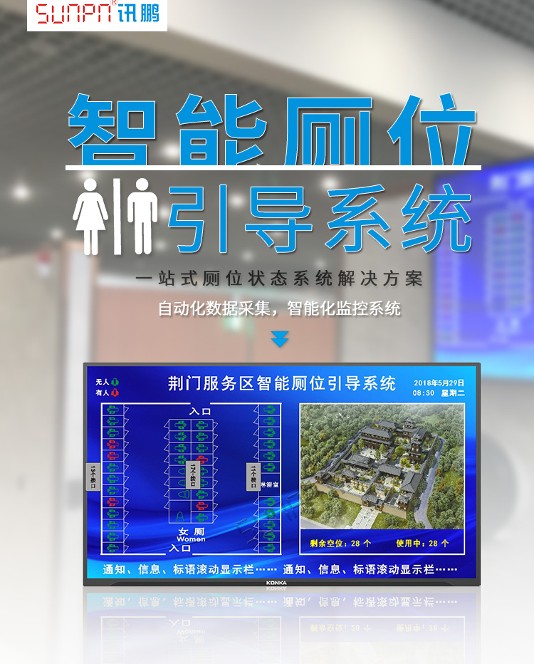 智能廁位引導(dǎo)系統(tǒng)