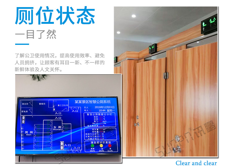 智慧公廁系統方案展示