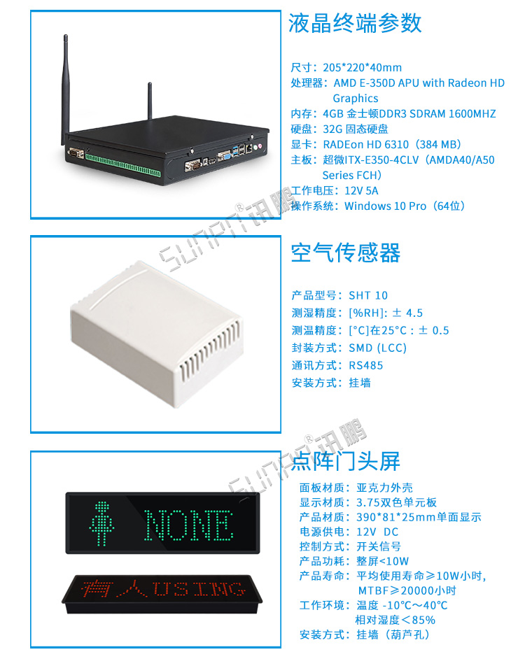 廁位智能引導系統(tǒng)硬件