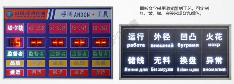 安燈系統雕刻背光看板 安燈系統雕刻背光看板