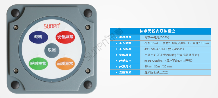 標準無線安燈按鈕盒 標準無線安燈按鈕盒