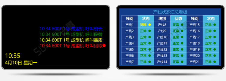 安燈系統液晶看板顯示端界面支持定制 安燈系統液晶看板顯示端界面支持定制