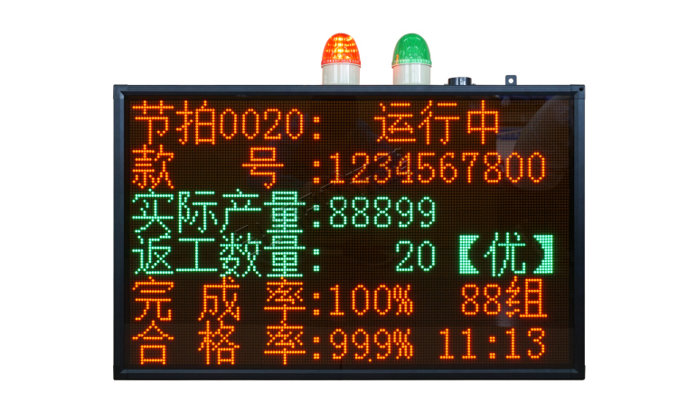 看板管理系統點陣看板 看板管理系統點陣看板