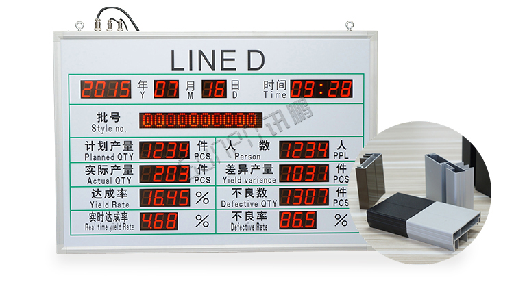 看板管理系統數碼管看板 看板管理系統數碼管看板