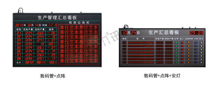 看板管理系統看板 看板管理系統看板