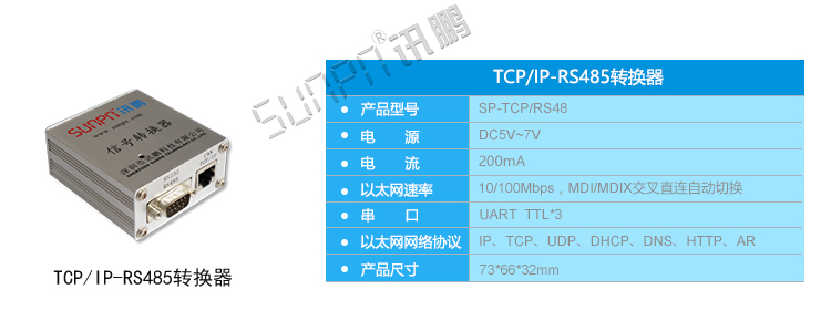 看板管理系統配套硬件轉換器 看板管理系統配套硬件轉換器