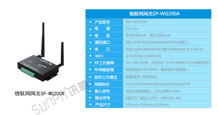 看板管理系統配套硬件-物聯網關 看板管理系統配套硬件-物聯網關