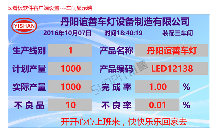 看板管理系統軟件界面 看板管理系統軟件界面