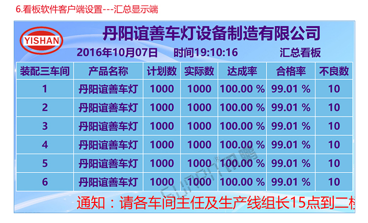 看板管理系統軟件界面 看板管理系統軟件界面