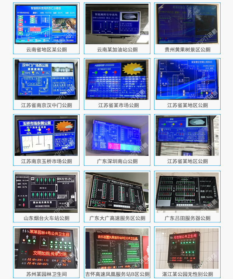 廁所狀態引導系統類似案例參考