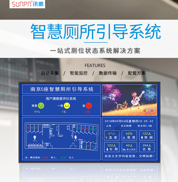 廁位監測系統產品介紹