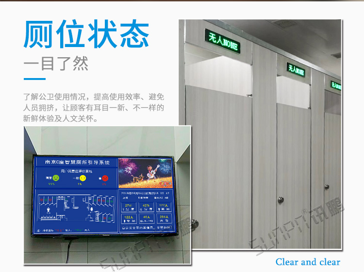 廁位監測系統方案介紹