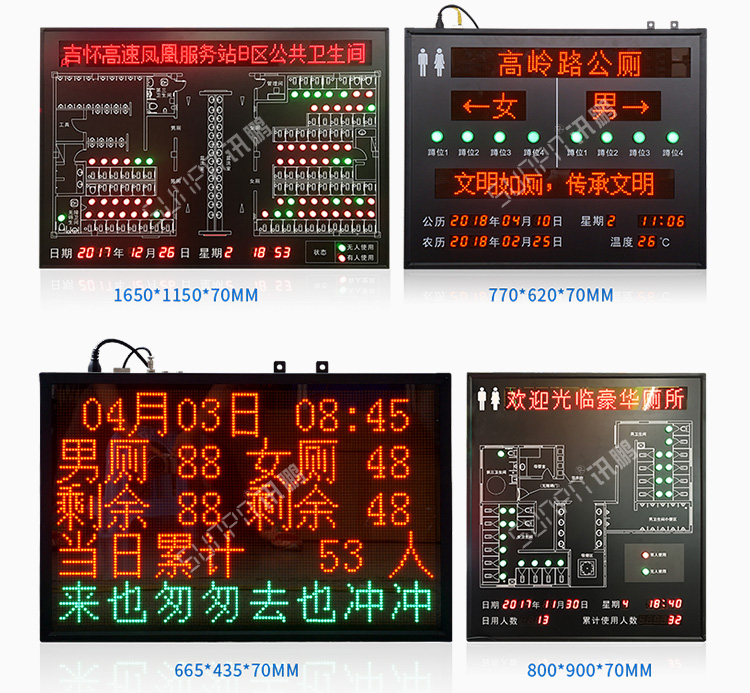 廁位監測系統案例參考