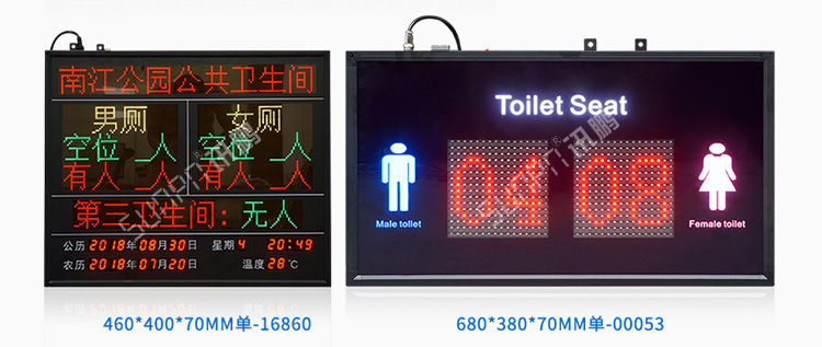 廁位監測系統案例參考
