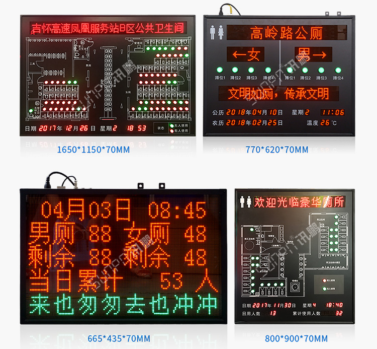 廁所狀態管理系統案例參考