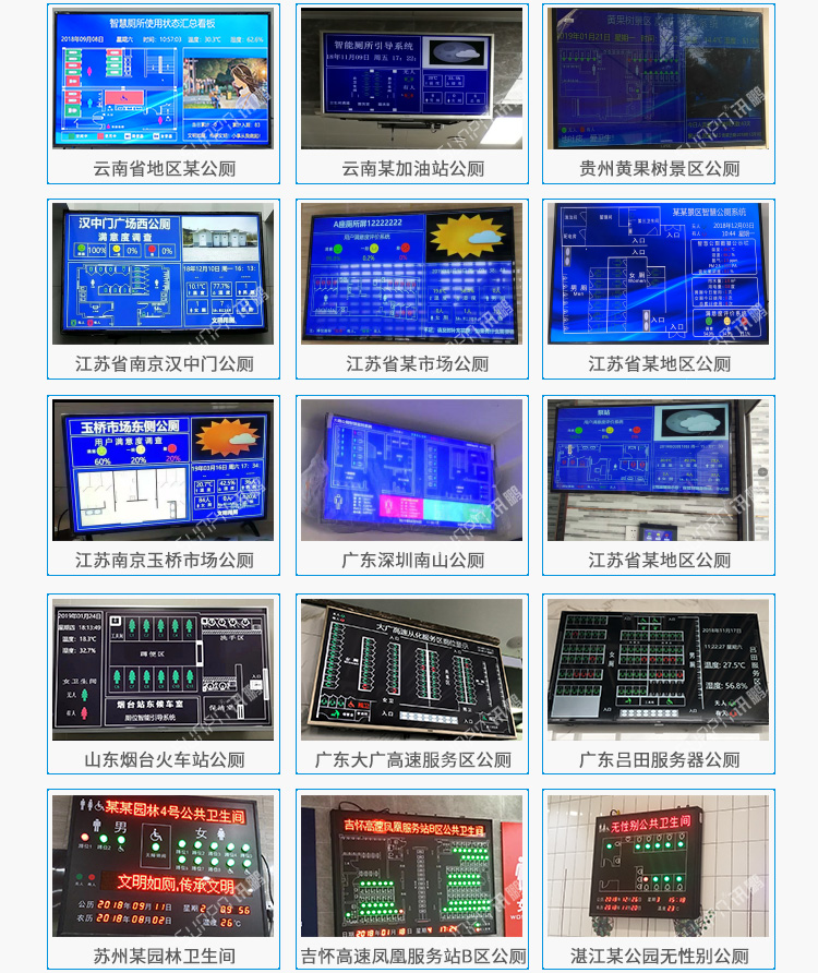 廁位狀態解決方案現場案例
