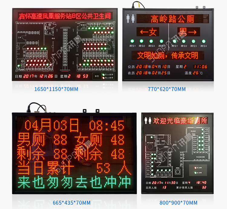 廁位狀態解決方案案例參考