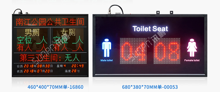 廁位狀態解決方案案例參考