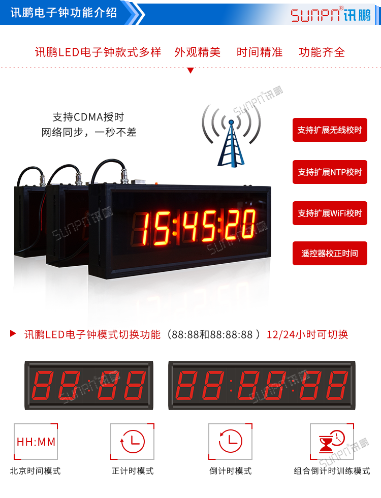 電子時鐘系統(tǒng)功能介紹