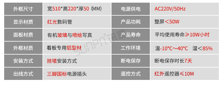醫院時鐘系統產品參數 醫院時鐘系統產品參數