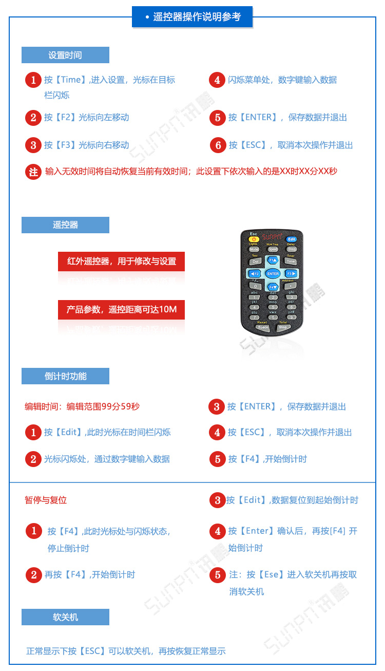 醫(yī)院NTP時(shí)鐘系統(tǒng)遙控操作說明