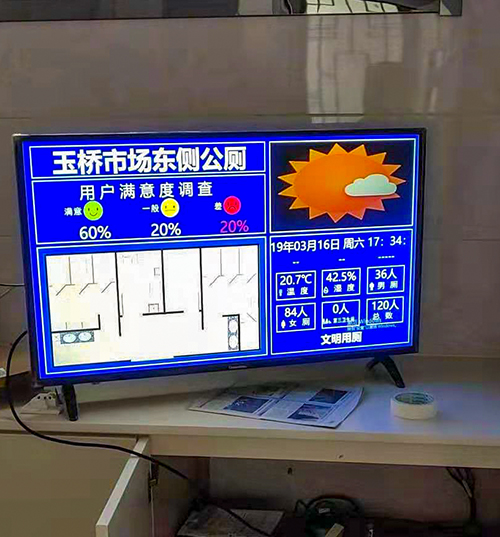 江蘇智慧廁所引導系統-廁位狀態有人無人環境數據監測滿意度評價公廁管理系統