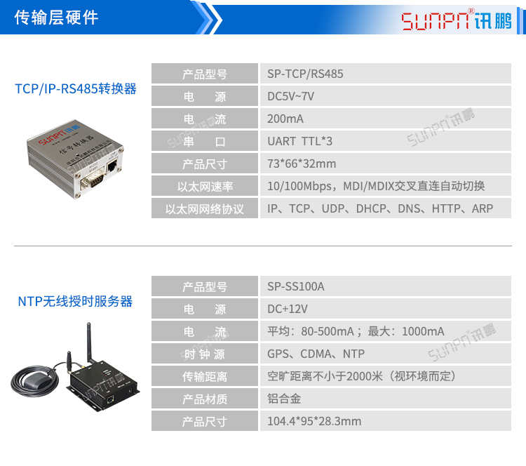 電子時(shí)鐘系傳輸層硬件 電子時(shí)鐘系傳輸層硬件