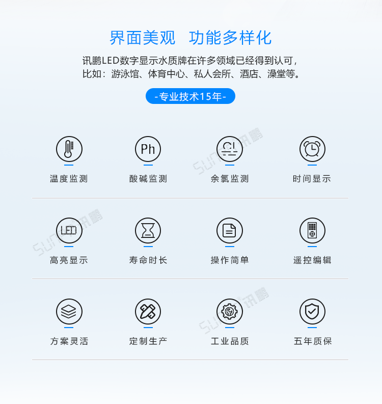 LED水質監測看板產品介紹