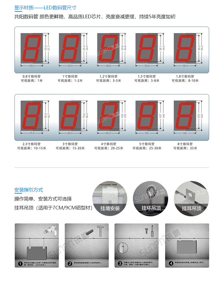 LED水質監測看板數碼管尺寸