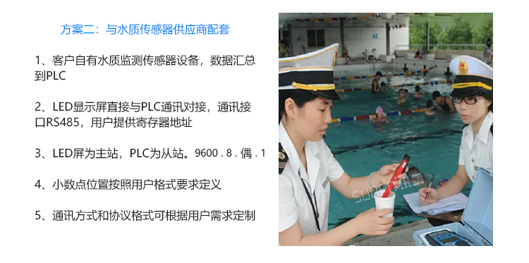 LED水質監測看板定制方案