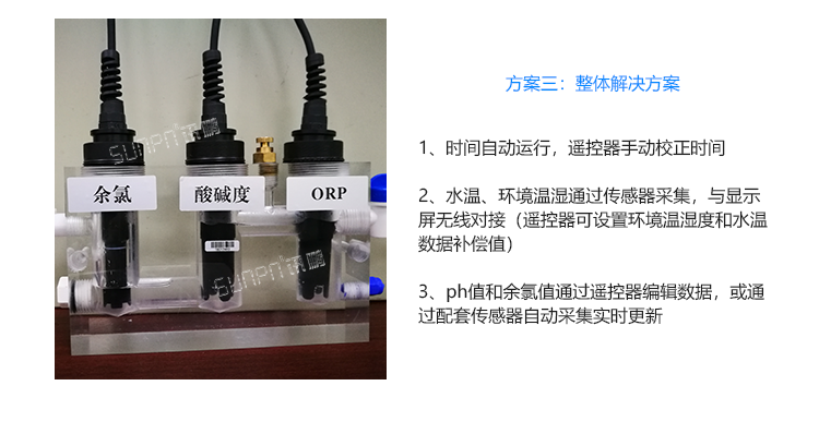 LED水質監測看板定制方案