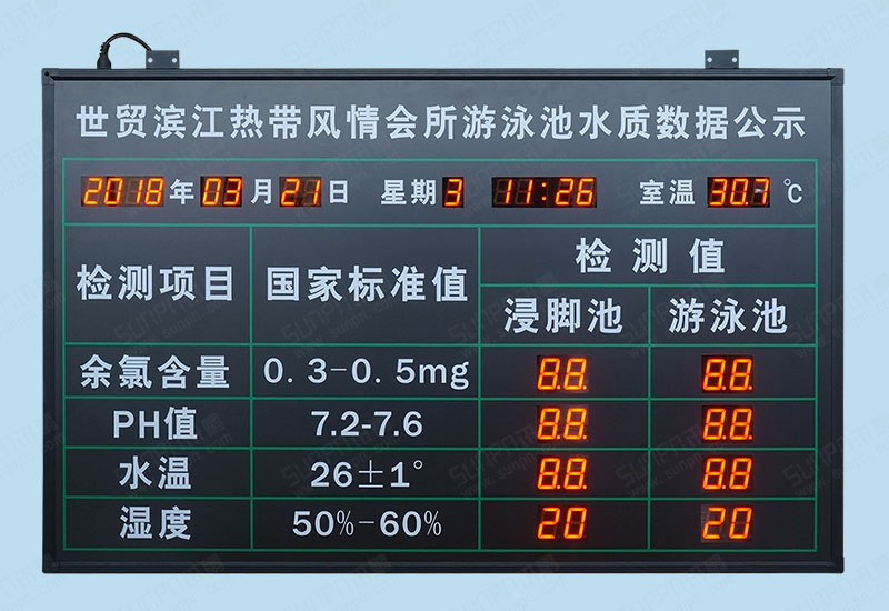 游泳館水質實時監測系統-泳池水溫余氯值PH值酸堿度濁度數據電子公示牌LED顯示屏