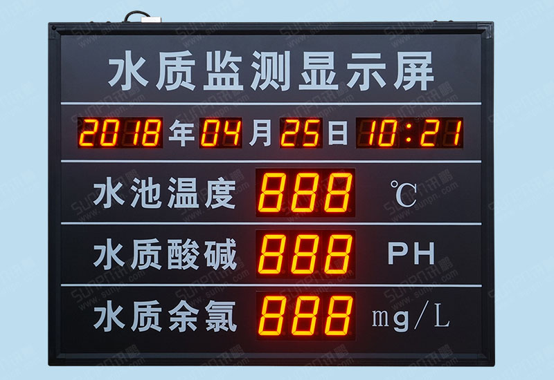 水質實時監測系統-水池溫度酸堿ph值余氯濁度傳感器通訊對接LED顯示屏電子公示牌看板