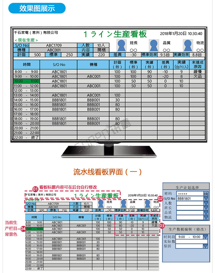 液晶生產管理軟件界面