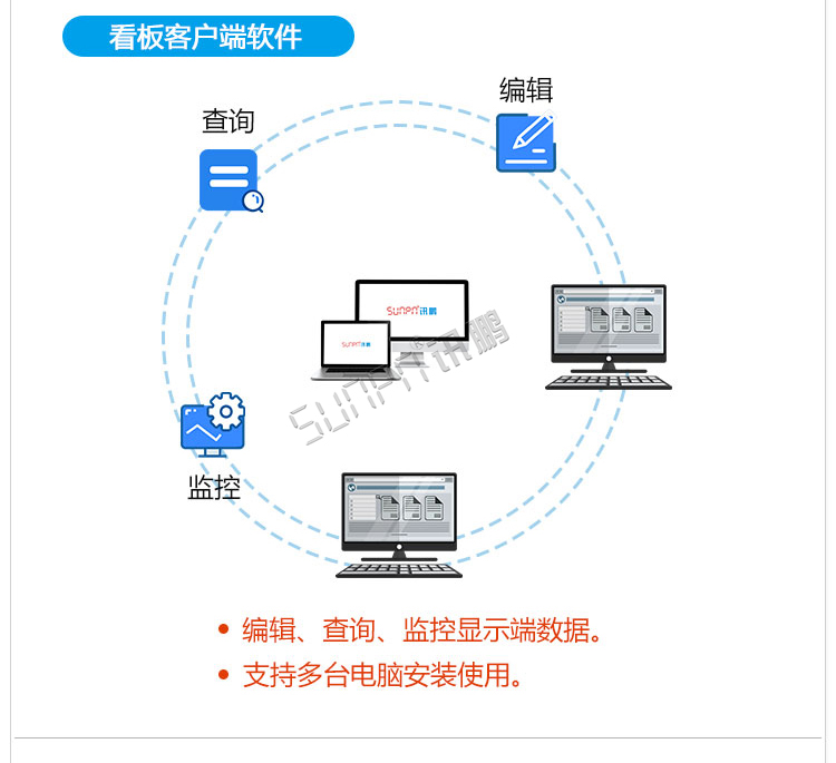 液晶生產管理軟件客戶端軟件