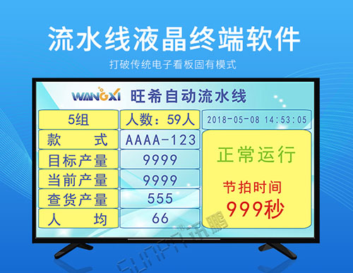 服裝自動化流水線生產(chǎn)管理電子看板系統(tǒng)-控制流水槽運行停止-I/O信號控制產(chǎn)量統(tǒng)計