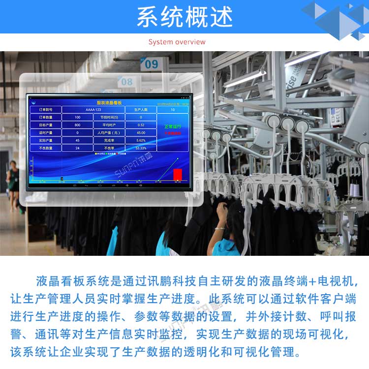 生產管理系統系統概述