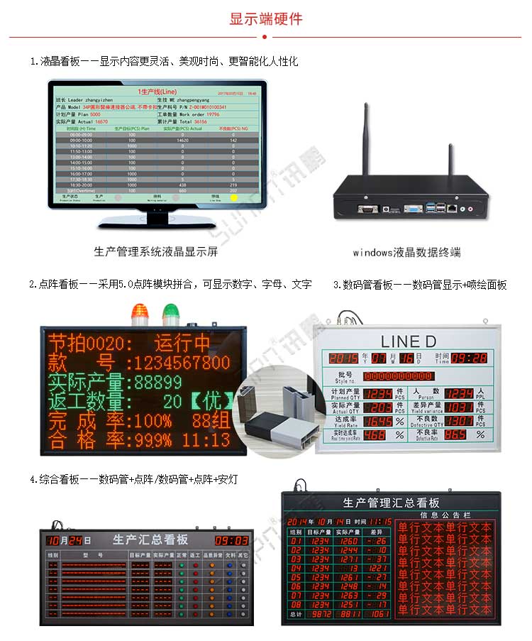 生產管理系統配套硬件