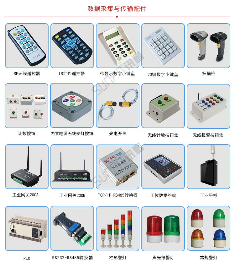 生產管理系統配套硬件