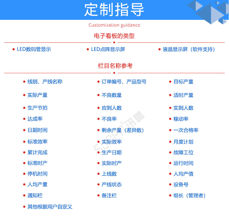 生產管理系統定制指導