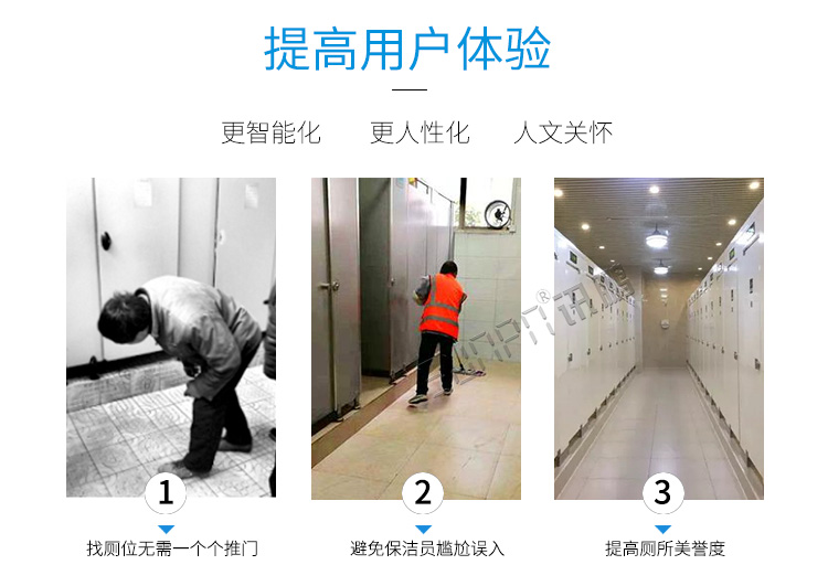 智慧廁所門鎖開關介紹