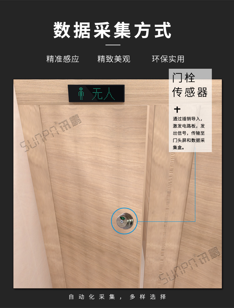 智慧廁所門鎖開關數據采集方式
