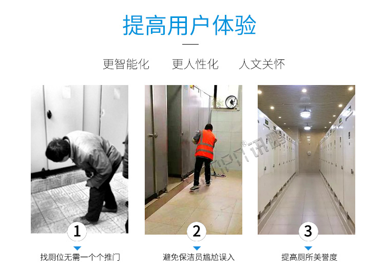 公廁有人無人狀態顯示燈產品介紹