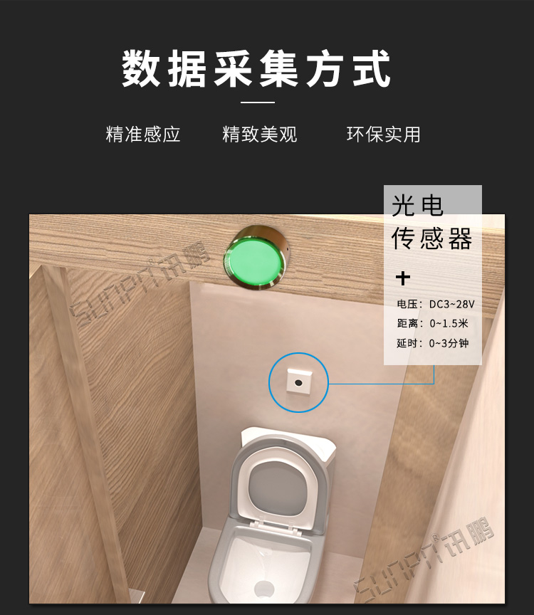 公廁有人無人狀態顯示燈數據采集