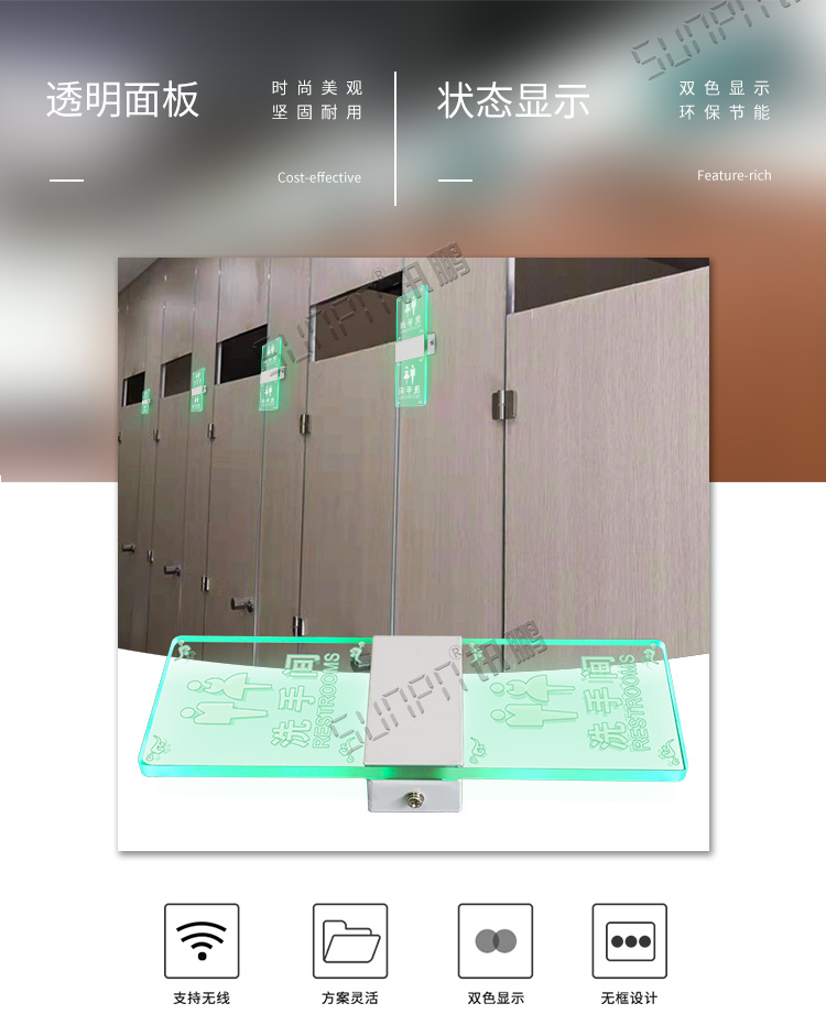 廁位狀態門頭屏產品介紹