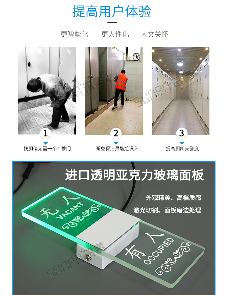 廁位狀態門頭屏產品介紹