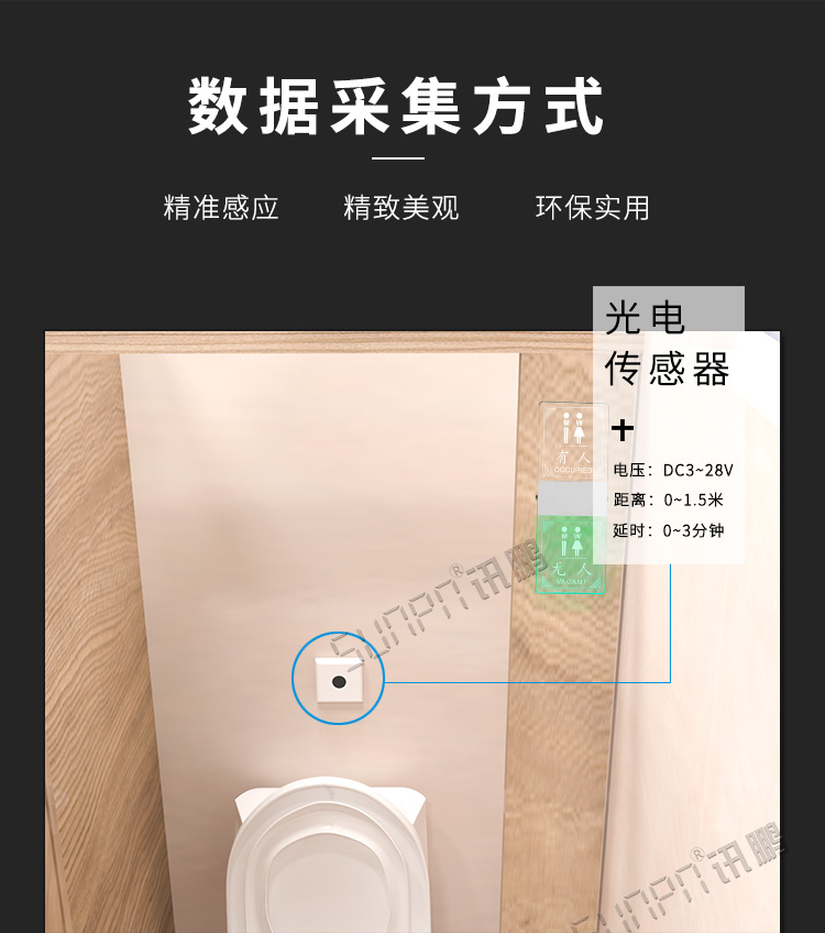 廁位狀態屏數據采集